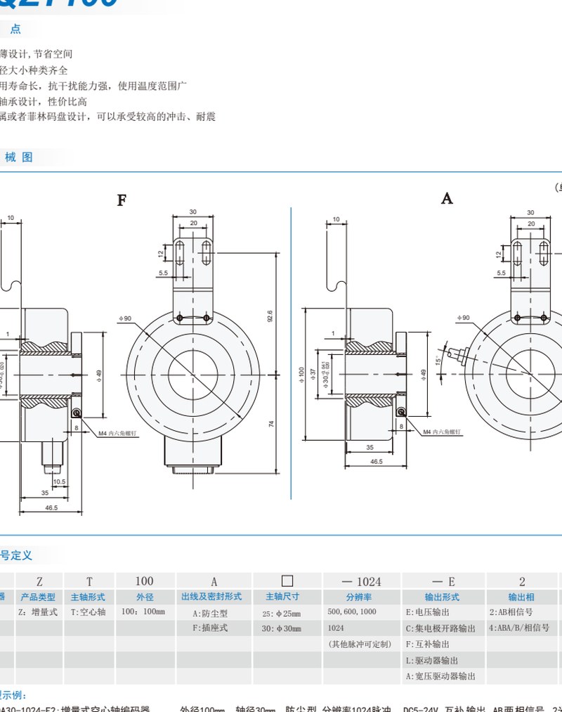 Crane encoder