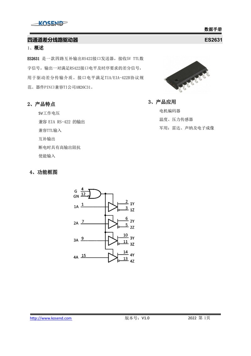 IC chip